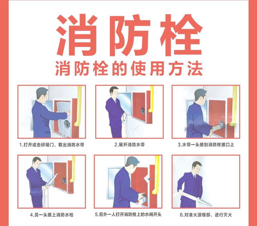 科技引领消防创新，守护生活安全最新动态