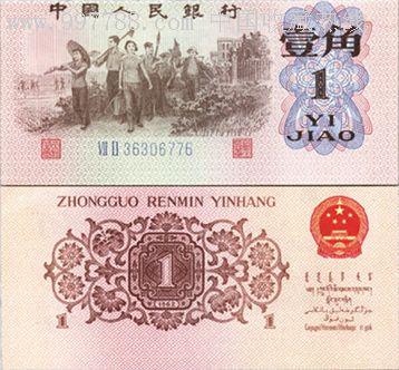 人民币最新价格获取指南，步骤详解与理解方法
