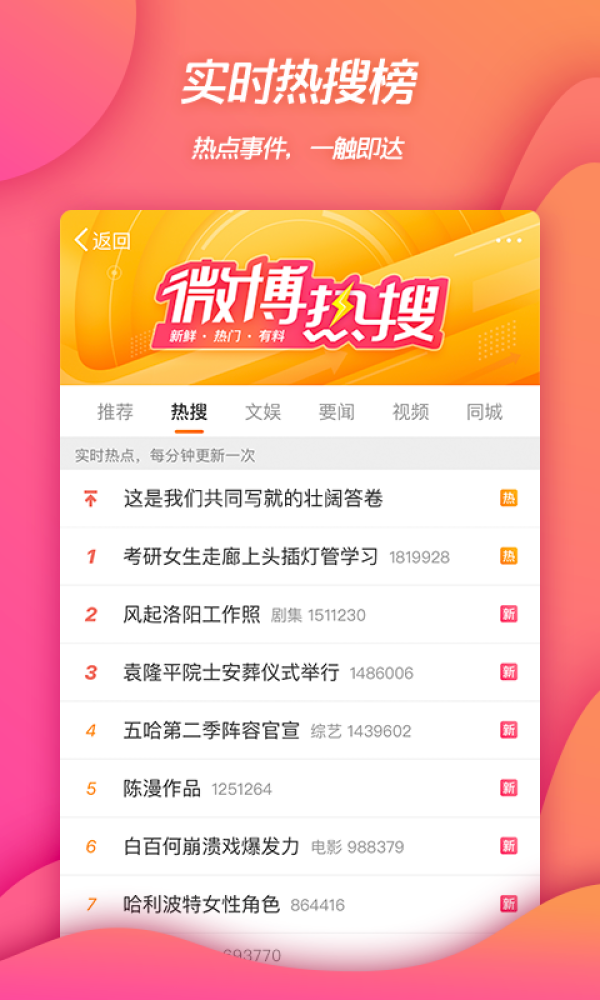最新浪微博揭秘，小巷深处的独特风味