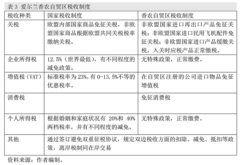 限免最新经济策略的利弊解析