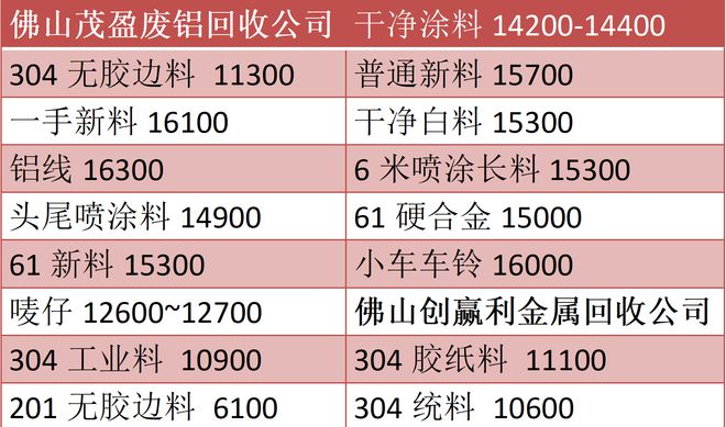 斩拌机厂家 第292页