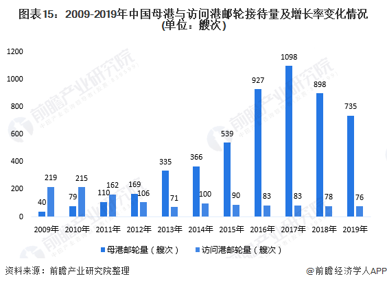 酒托行业最新动态解析，现状与发展趋势深度探讨