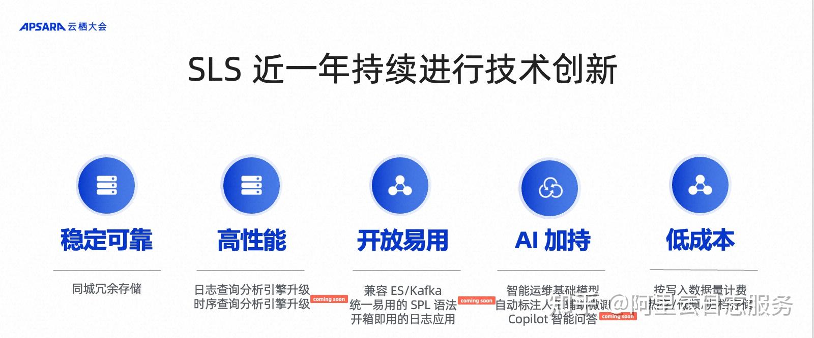 SIS最新技术探究，优势与发展趋势展望