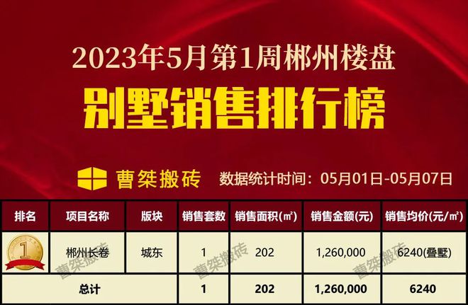 郴州市最新招聘热点及观点论述