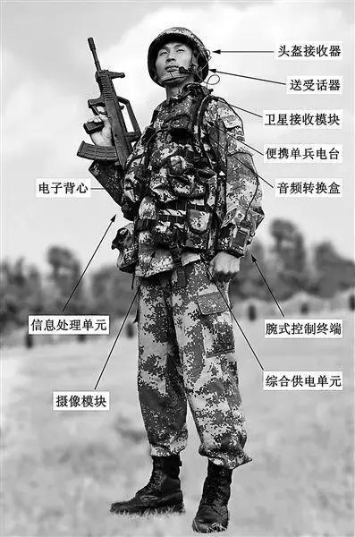 揭秘，中国最新单兵装备升级全解析🛡️🔥