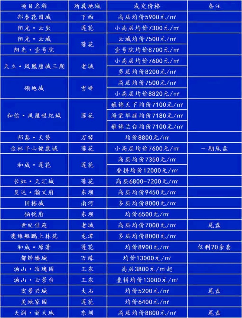 斩拌机厂家 第268页