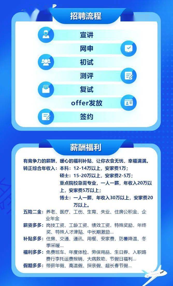义乌招聘网最新招聘，科技重塑招聘体验，引领未来职业发展之路