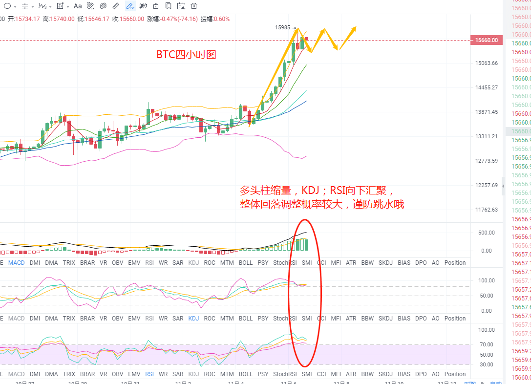 三版币最新价格与市场走势分析，多元观点探讨