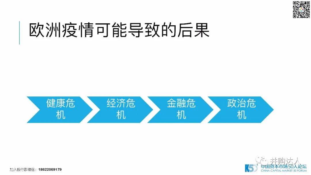 最新发行基金，投资新机遇与挑战来临