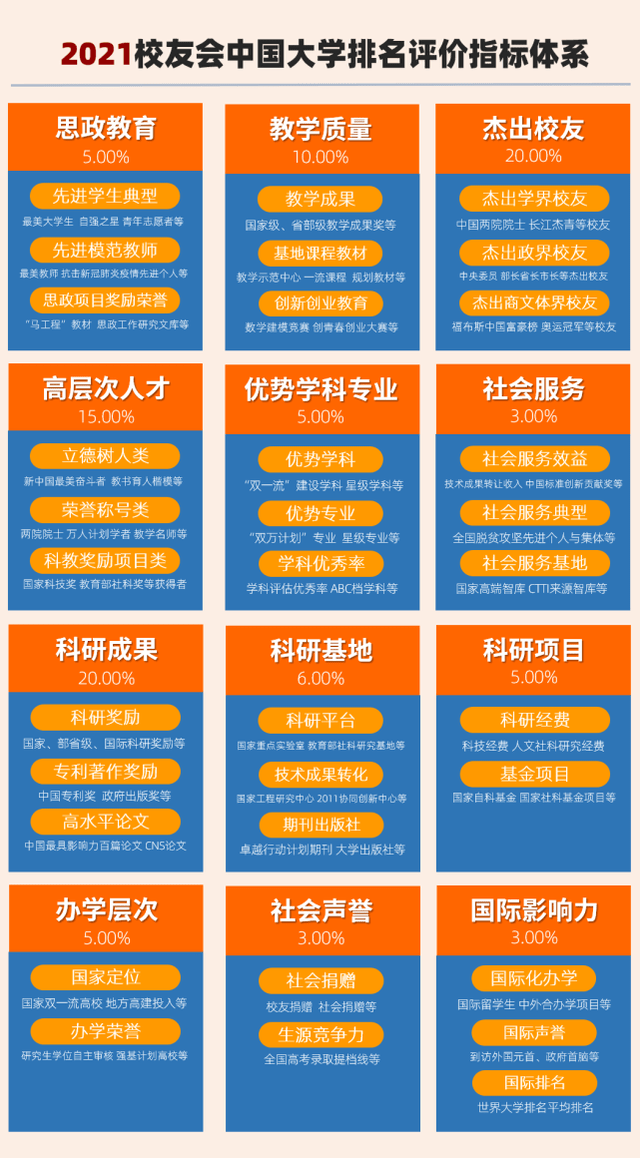 最新全国高校排名，心灵与自然的双重探索之旅