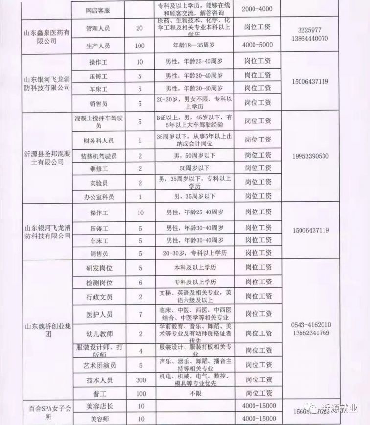 莱西最新招聘信息及招聘步骤指南