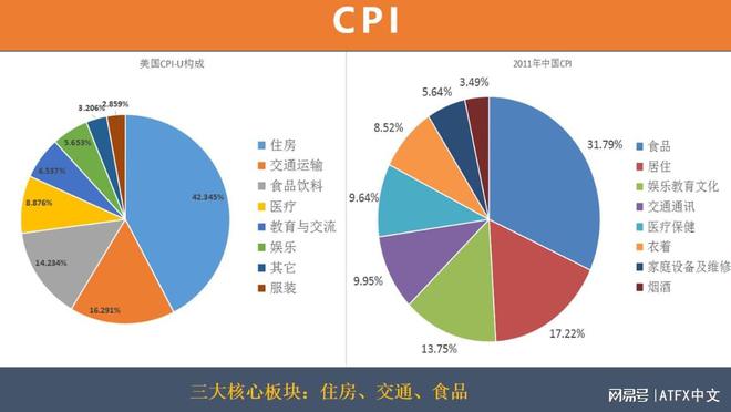 美国最新CPI数据，探索自然美景，寻求内心平和的旅程