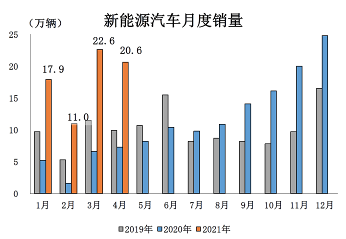 最新黄色趋势，学习变化，自信闪耀的魅力展现